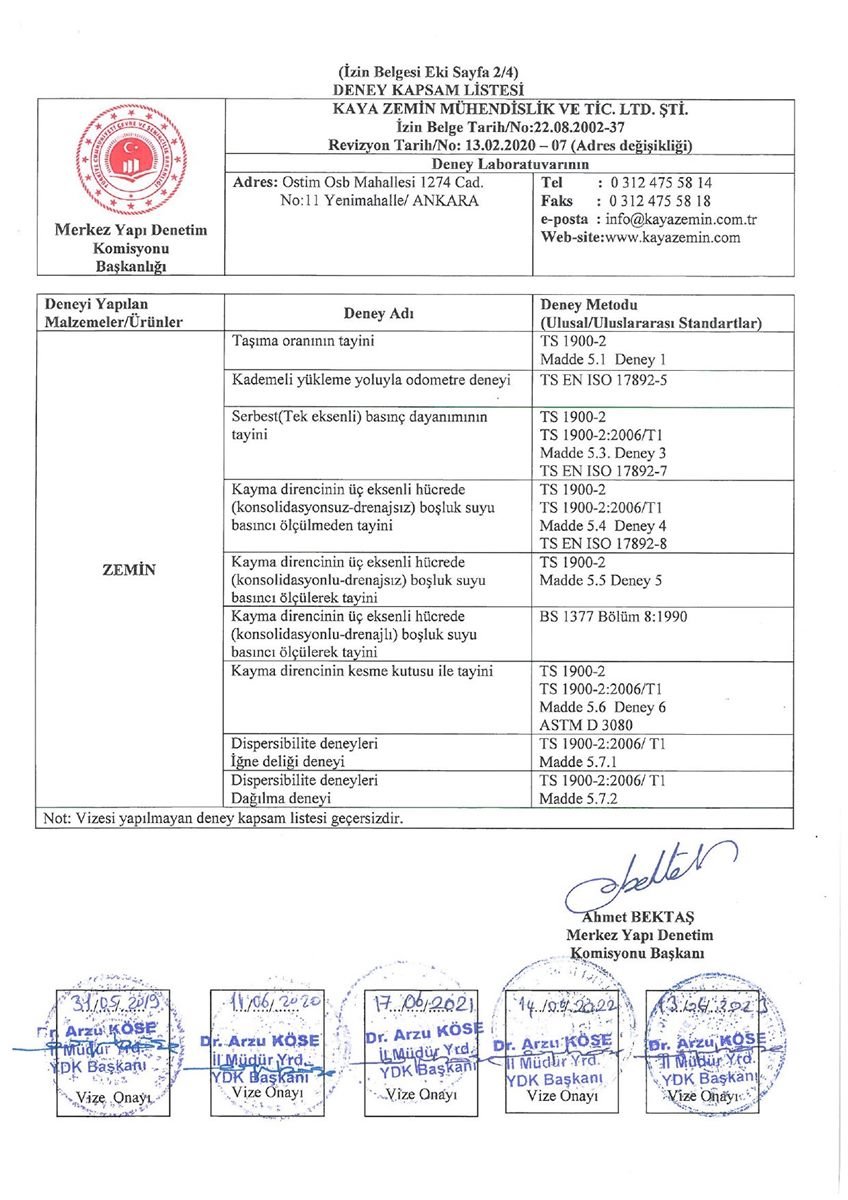 Bakanlık İzin ve Kapsam Listesi S3