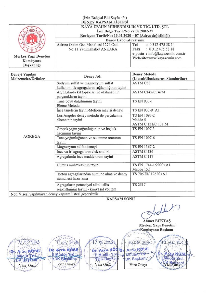Bakanlık İzin ve Kapsam Listesi S5